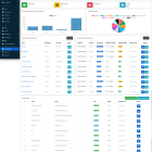 دانلود اسکریپت کاریابی آنلاین Jobpilot-Job Portal Laravel Script