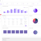 دانلود اسکریپت مدیریت پروژه WorkTick-HRM & Project Management