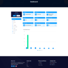 دانلود اسکریپت کسب درآمد ptcLAB-Pay Per Click Platform