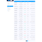 دانلود اسکریپت کسب درآمد ptcLAB-Pay Per Click Platform