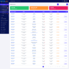 دانلود اسکریپت کسب درآمد ptcLAB-Pay Per Click Platform