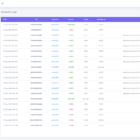 دانلود اسکریپت ماینینگ و استخراج ارز دیجیتال MineLab-Cloud Crypto Mining Platform