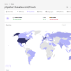دانلود اسکریپت کوتاه کننده لینک phpShort-URL Shortener Platform