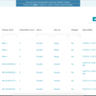 دانلود اسکریپت ایمیل مارکتینگ MailWizz-Email Marketing Application