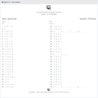 دانلود اسکریپت مدیریت آزمون iTest-Quiz & Online Examination System