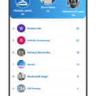 دانلود اپلیکیشن بازی اندروید Quiz Online-Trivia Quiz-Android Quiz Game-Admin Panel