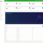 دانلود اسکریپت بازاریابی WhatsJet SaaS-A WhatsApp Marketing Platform with Bulk Sending-Campaigns-Chat Bots