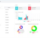 دانلود اسکریپت مدیریت مالی Money Pro-Cashflow-Budgeting Manager