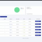 دانلود اسکریپت ایمیل مارکتینگ Maildoll-Email Marketing Application