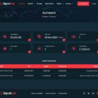 دانلود اسکریپت فارکس SignalLab-Forex-Crypto Trading Signal Platform