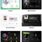 دانلود قالب وردپرس رزومه RyanCV-Personal Portfolio Resume Theme