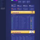 دانلود اسکریپت و اپلیکیشن کیف پول فلاتر MeetsPRO-Global Neowallet Bank