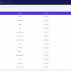 دانلود اسکریپت بازاریابی BinaryEcom-Ecommerce Based MLM Platform