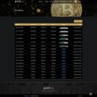 دانلود اسکریپت سرمایه گذاری HYIPLAB-HYIP Investment System