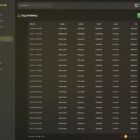 دانلود اسکریپت طلا ViserGold-Online Gold Trading Platform