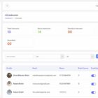 دانلود اسکریپت مدیریت یادگیری Edulab LMS-Learning Management