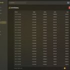 دانلود اسکریپت طلا ViserGold-Online Gold Trading Platform