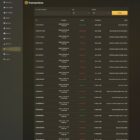 دانلود اسکریپت طلا ViserGold-Online Gold Trading Platform