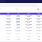 دانلود اسکریپت فروشگاه دامنه AfterLab-Domain Buy Sell After Marketplace