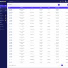 دانلود اسکریپت طلا ViserGold-Online Gold Trading Platform