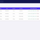 دانلود اسکریپت طلا ViserGold-Online Gold Trading Platform