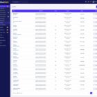 دانلود اسکریپت طلا ViserGold-Online Gold Trading Platform