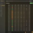 دانلود اسکریپت طلا ViserGold-Online Gold Trading Platform