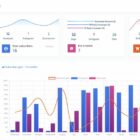 دانلود اسکریپت سوشال مدیا مارکتینگ ChatPion-Social Media Marketing