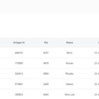 دانلود اسکریپت تیکت پشتیبانی Ticket Support-Real Time Chat