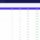 دانلود اسکریپت و اپلیکیشن رزرو هتل فلاتر BookingBox-Hotel Booking