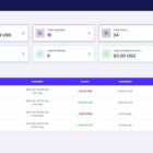 دانلود اسکریپت رزرو هتل HotelLab-Online Hotel Booking Platform