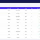 دانلود اسکریپت رزرو هتل HotelLab-Online Hotel Booking Platform
