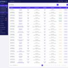 دانلود اسکریپت صرافی ChangaLab-Currency Exchange Platform
