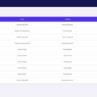 دانلود اسکریپت رزرو هتل HotelLab-Online Hotel Booking Platform