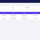 دانلود اسکریپت رزرو هتل HotelLab-Online Hotel Booking Platform