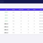 دانلود اسکریپت تبلیغات کلیکی RevPTC-Multilevel Binary PTC Platform