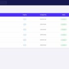 دانلود اسکریپت رزرو هتل HotelLab-Online Hotel Booking Platform