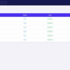 دانلود اسکریپت رزرو هتل HotelLab-Online Hotel Booking Platform