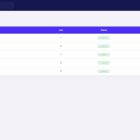 دانلود اسکریپت رزرو هتل HotelLab-Online Hotel Booking Platform