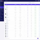 دانلود اسکریپت رزرو هتل HotelLab-Online Hotel Booking Platform