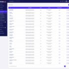 دانلود اسکریپت رزرو هتل HotelLab-Online Hotel Booking Platform