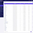 دانلود اسکریپت رزرو هتل HotelLab-Online Hotel Booking Platform