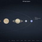 دانلود بازی اچ تی ام ال Interactive 3D Solar System