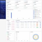 دانلود اسکریپت سیگنال معاملاتی SignalMax-Forex-Crypto Signal platform