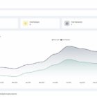 دانلود اسکریپت تیکت پشتیبانی Support Desk SaaS-Ticket Management Tool