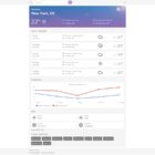دانلود اسکریپت پیش بینی آب و هوا phpMeteo-Weather Forecast Platform
