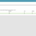 دانلود اسکریپت پرداخت به ازای دانلود Upload Zero-Pay Per Download Script
