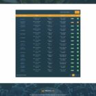 دانلود اسکریپت بازاریابی MatrixLab-Multilevel Matrix Platform