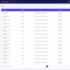 دانلود اسکریپت بازاریابی MatrixLab-Multilevel Matrix Platform