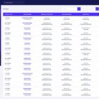 دانلود اسکریپت مدیریت موجودی ToryLab-Inventory Management System